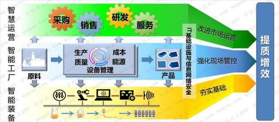 明明可拼爹，偏要自己努力的寶信軟件 疫情時期辦公軟件服務企業橫評與互聯網安全服務