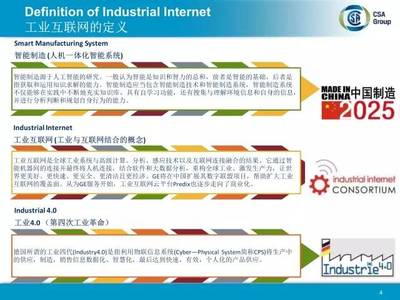 劉幫建 完善工業互聯網安全與性能的規范、標準與法規，筑牢智能制造基石